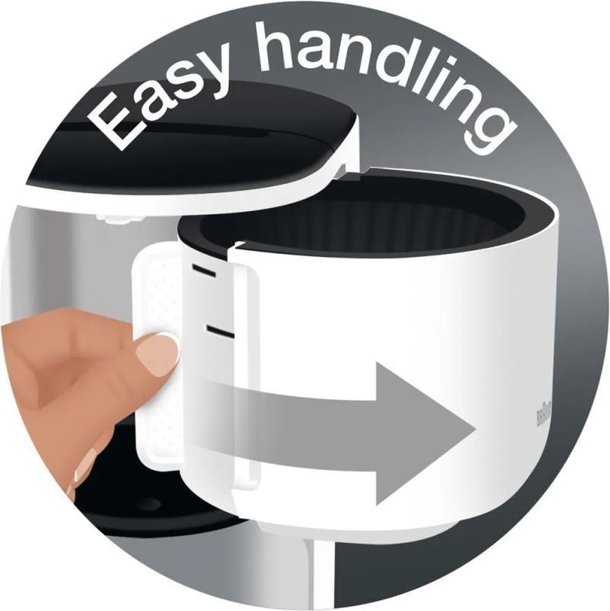 Braun PurEase KF 3100 WH - Filter-koffiezetapparaat - Wit