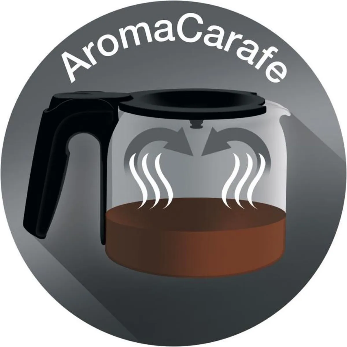 Braun PurEase KF 3100 WH - Filter-koffiezetapparaat - Wit