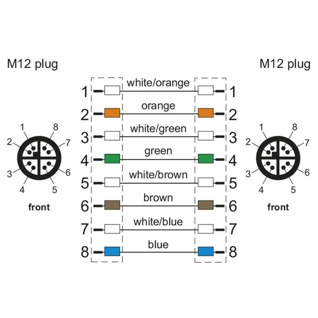 Metz Connect 142M2X11010 CAT 6A S/FTP Netwerkkabel 1m - Groen