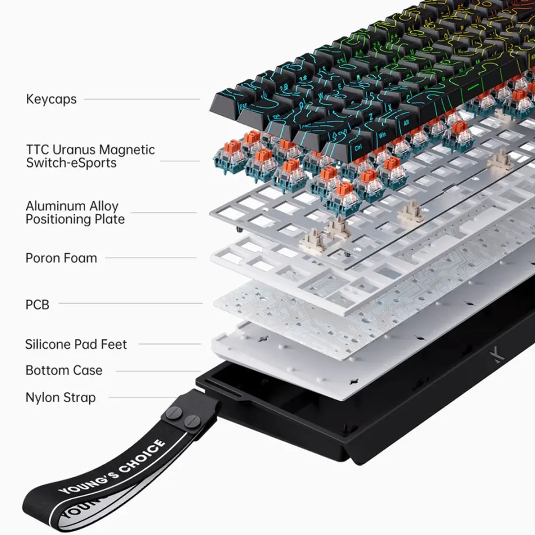 MCHOSE Ace 68 Gamingtoetsenbord - Wit - Hall Effect - 65% Layout