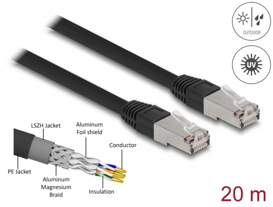 Delock RJ45 Cat.6A S/FTP PE Kabel