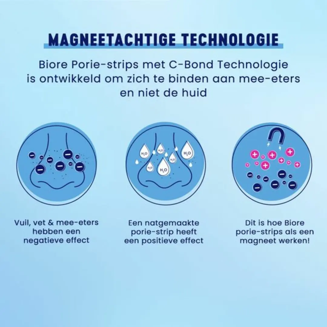 Bioré Ultra Diep Reinigende Poriestrips - 42 Stuks (7x6)