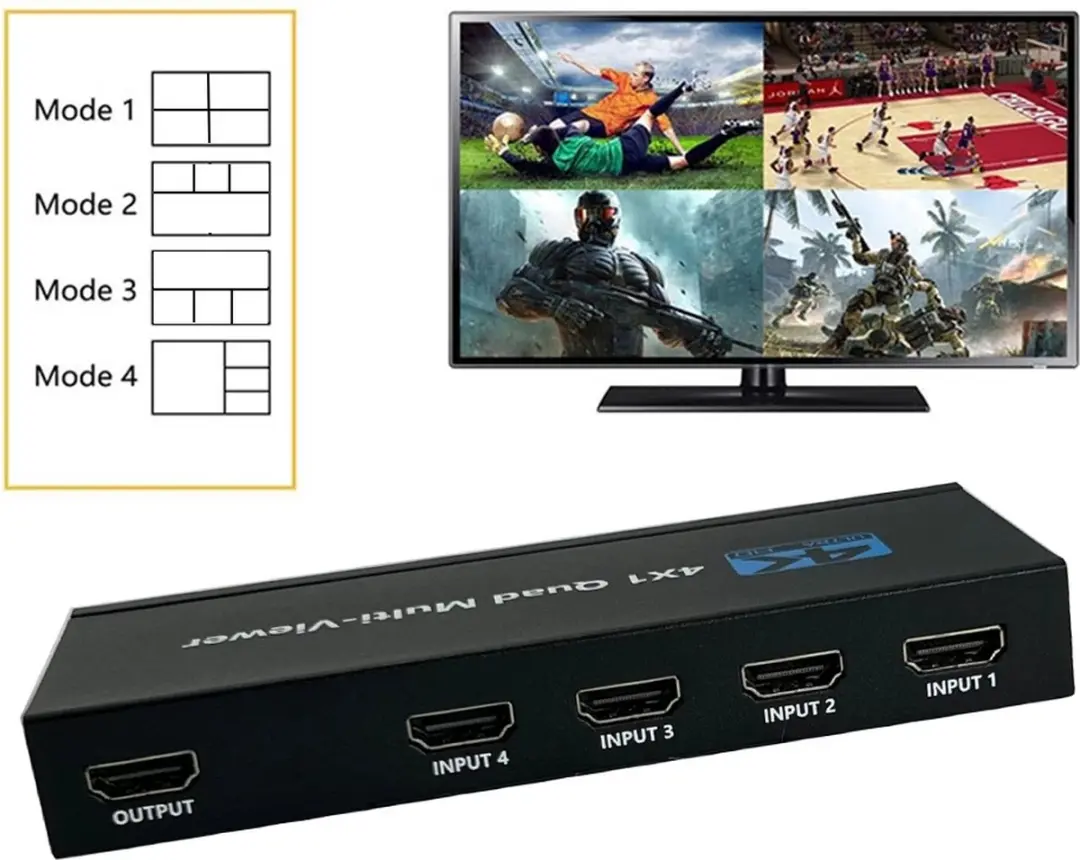 NÖRDIC SGM-212 HDMI Switch 4x1 - 4K30Hz - Zwart