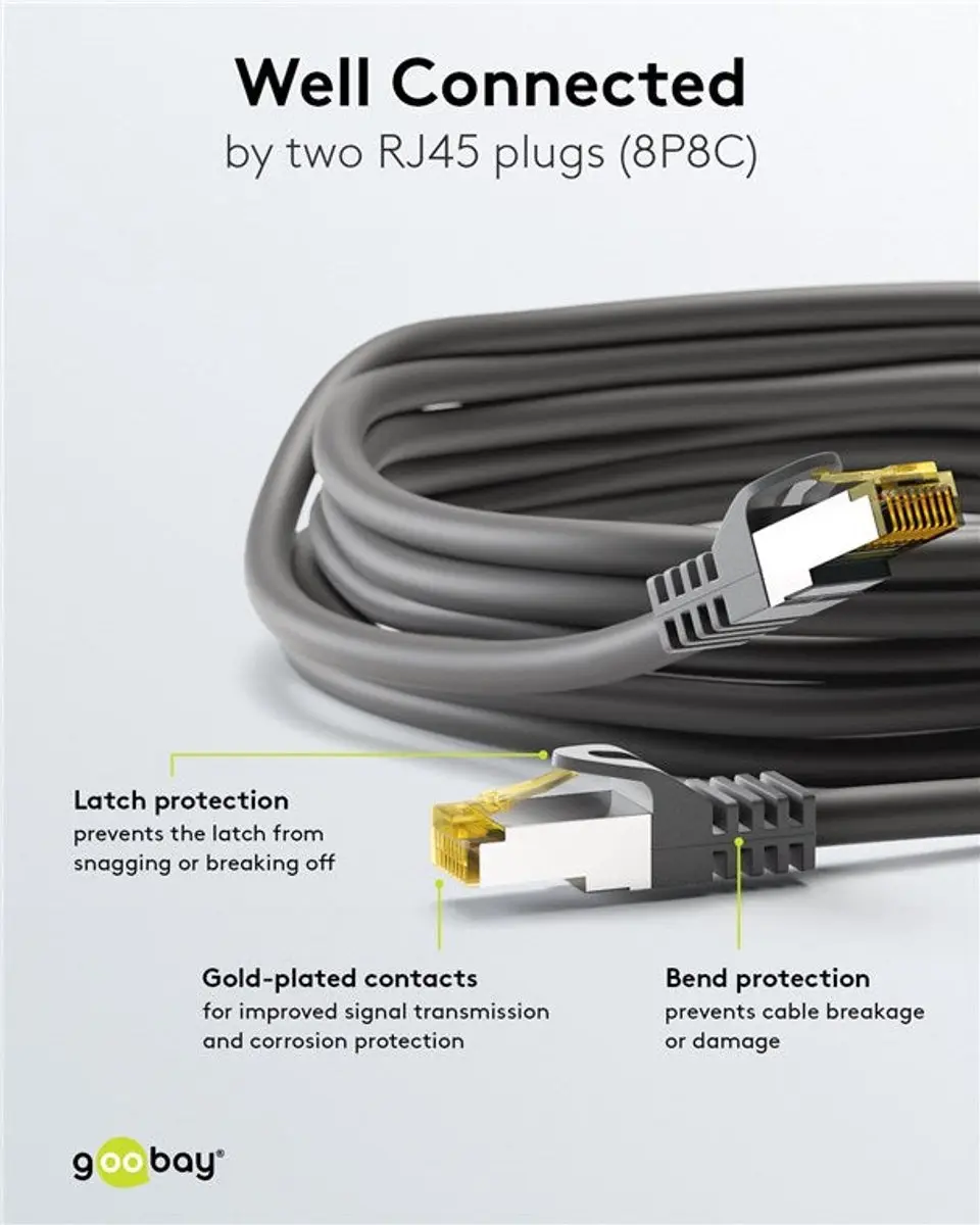 Wentronic Cat 7 STP-kabel 91621 - 5m - Grijs