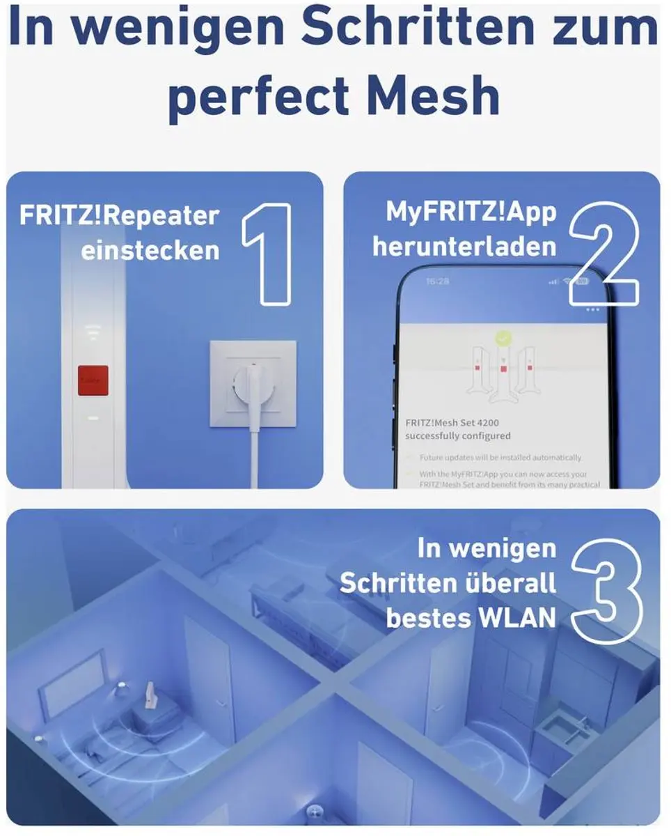 AVM FRITZ!Mesh Set WiFi 7 Repeater 20003134 - 2 Stuks