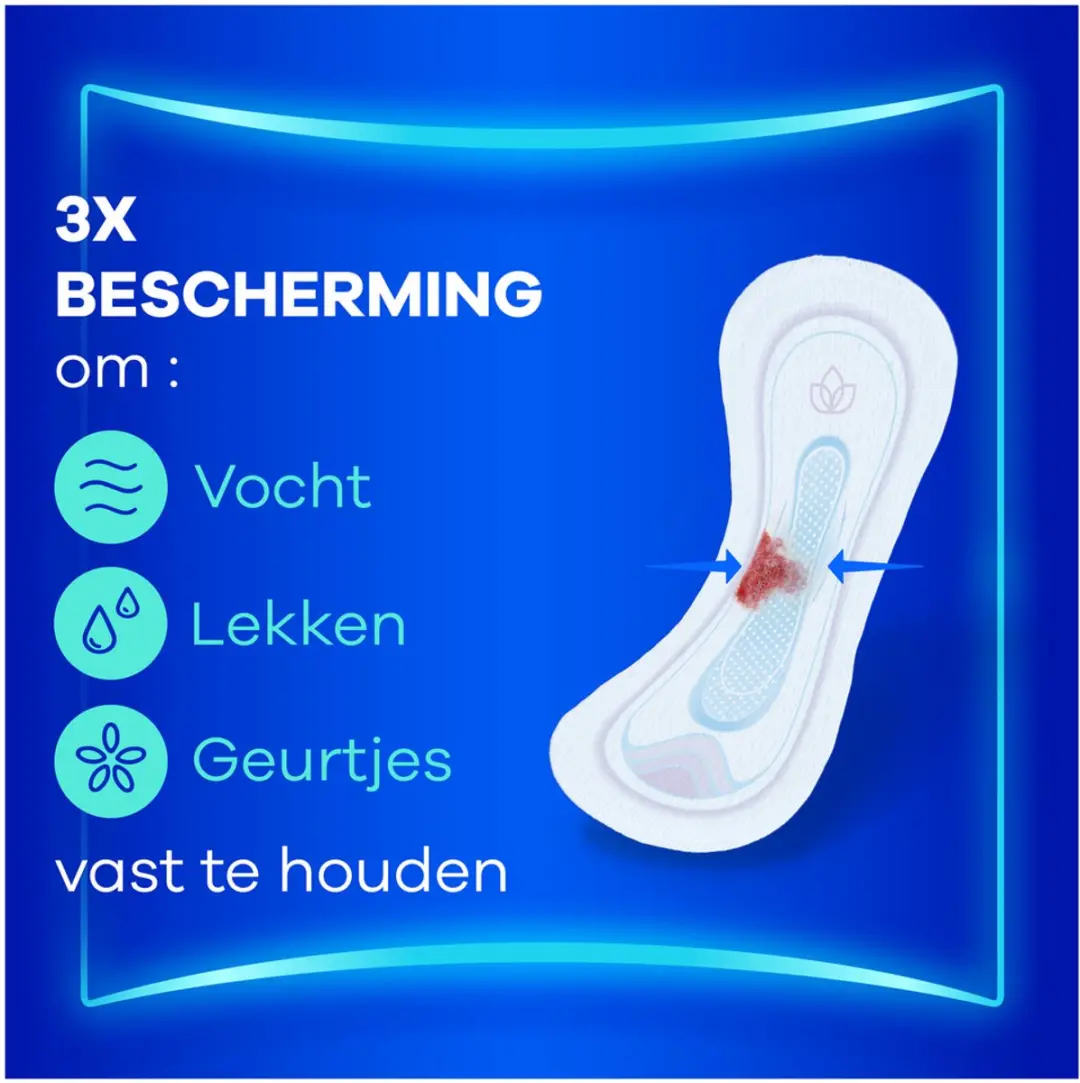 Always Ultra Long Plus Maandverband - 120 Stuks