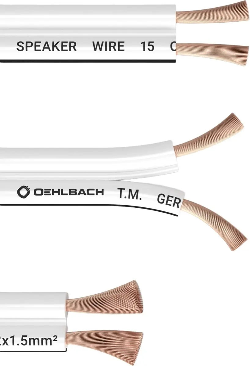 Oehlbach Luidsprekerkabel 2x1,5mm² - 20m Wit