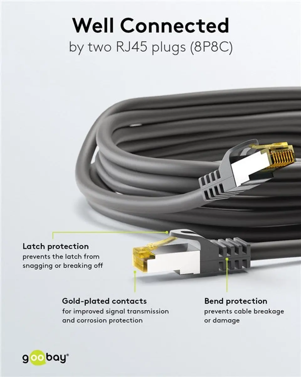 Wentronic Cat 7 STP-kabel SFTP-C7-G0.50 - 0,5m - Groen