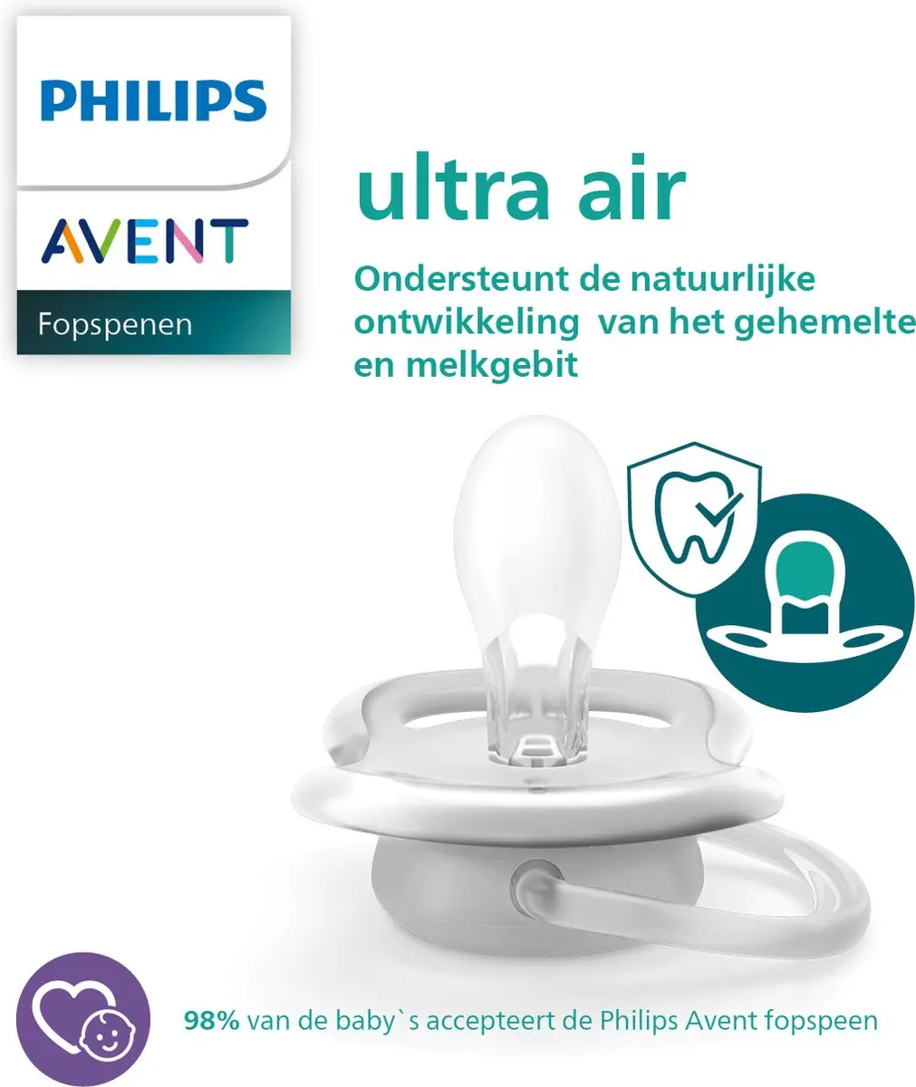 Philips Avent Ultra Air Fopspeen SCF349/24 - Walvis - 2 Stuks