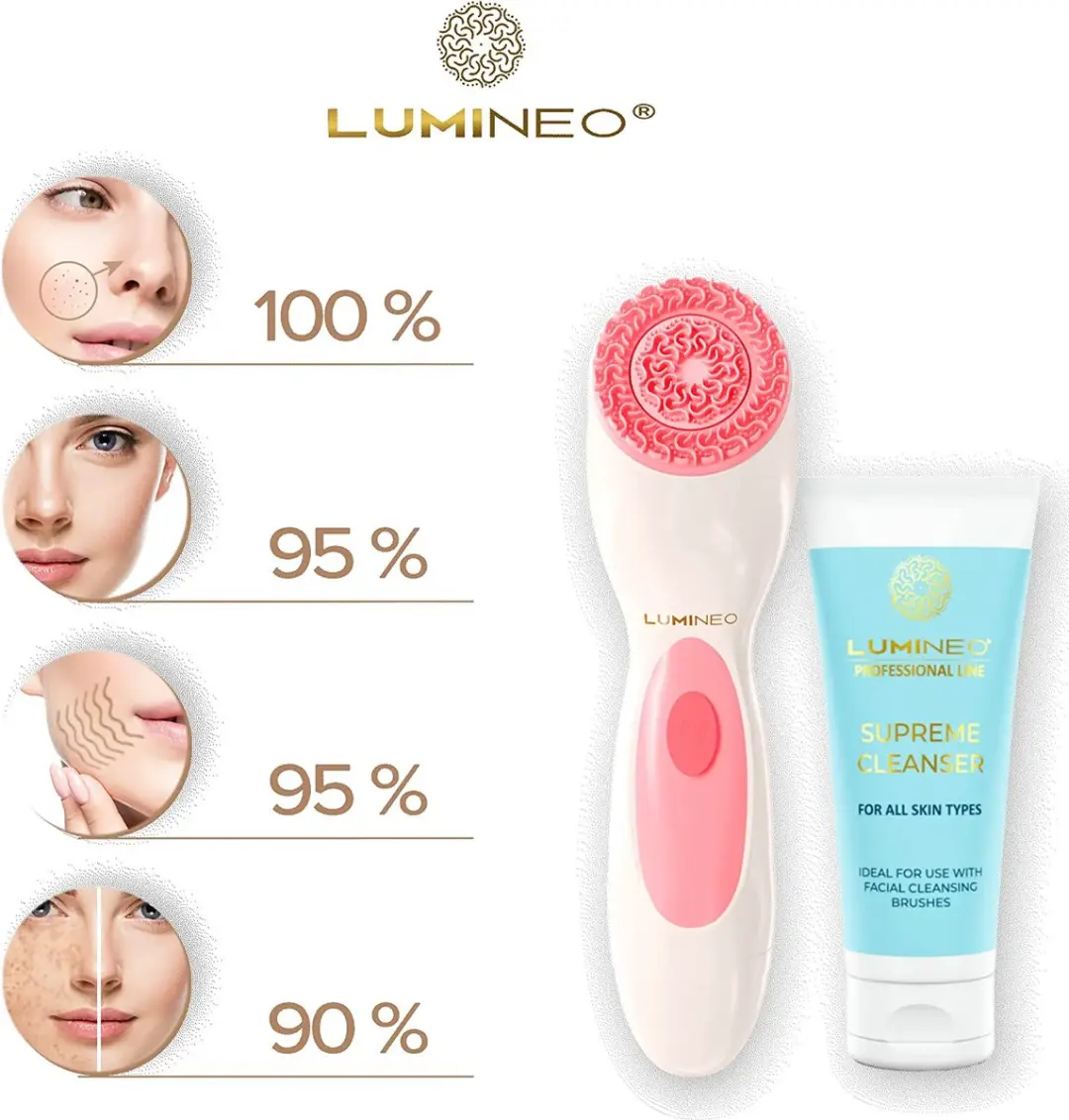 Lumineo Gezichtsmassageapparaat - 5 Stuks