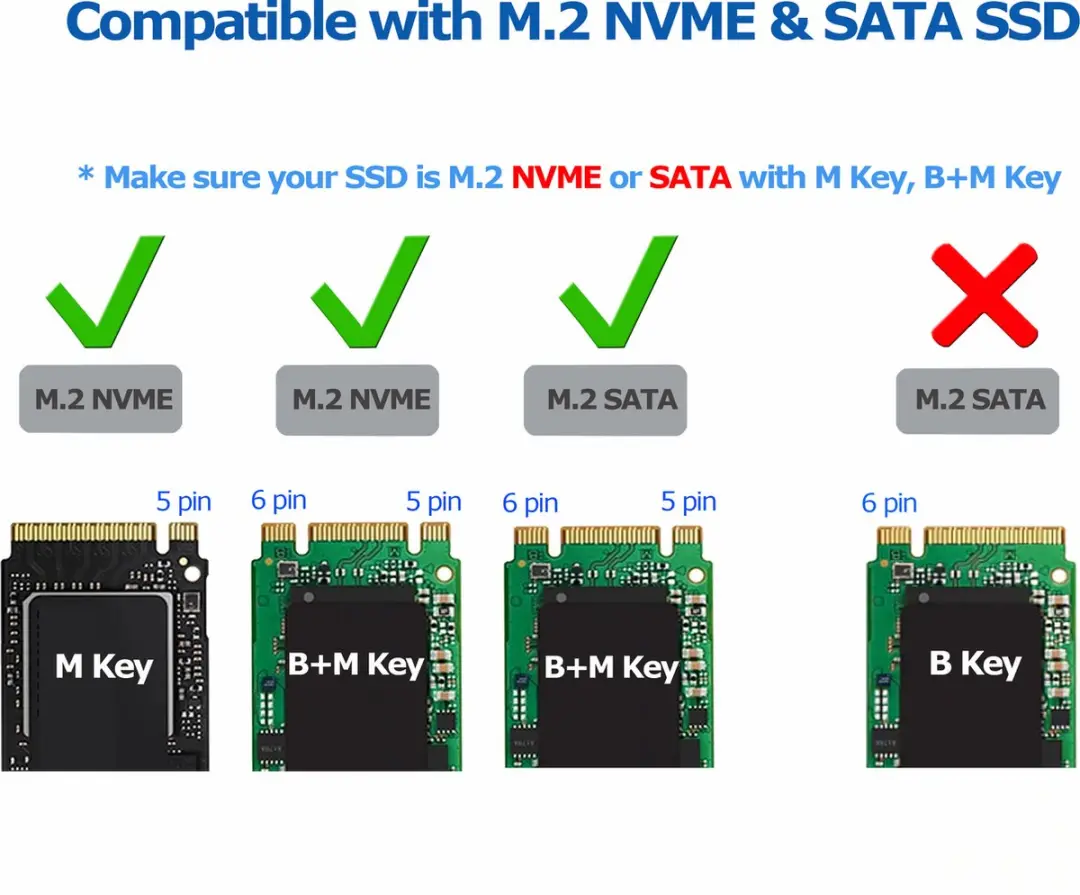 LC Power LC-M2-C-MULTI Externe SSD Behuizing - M.2 NVMe/SATA - 10 Gbps - Zwart