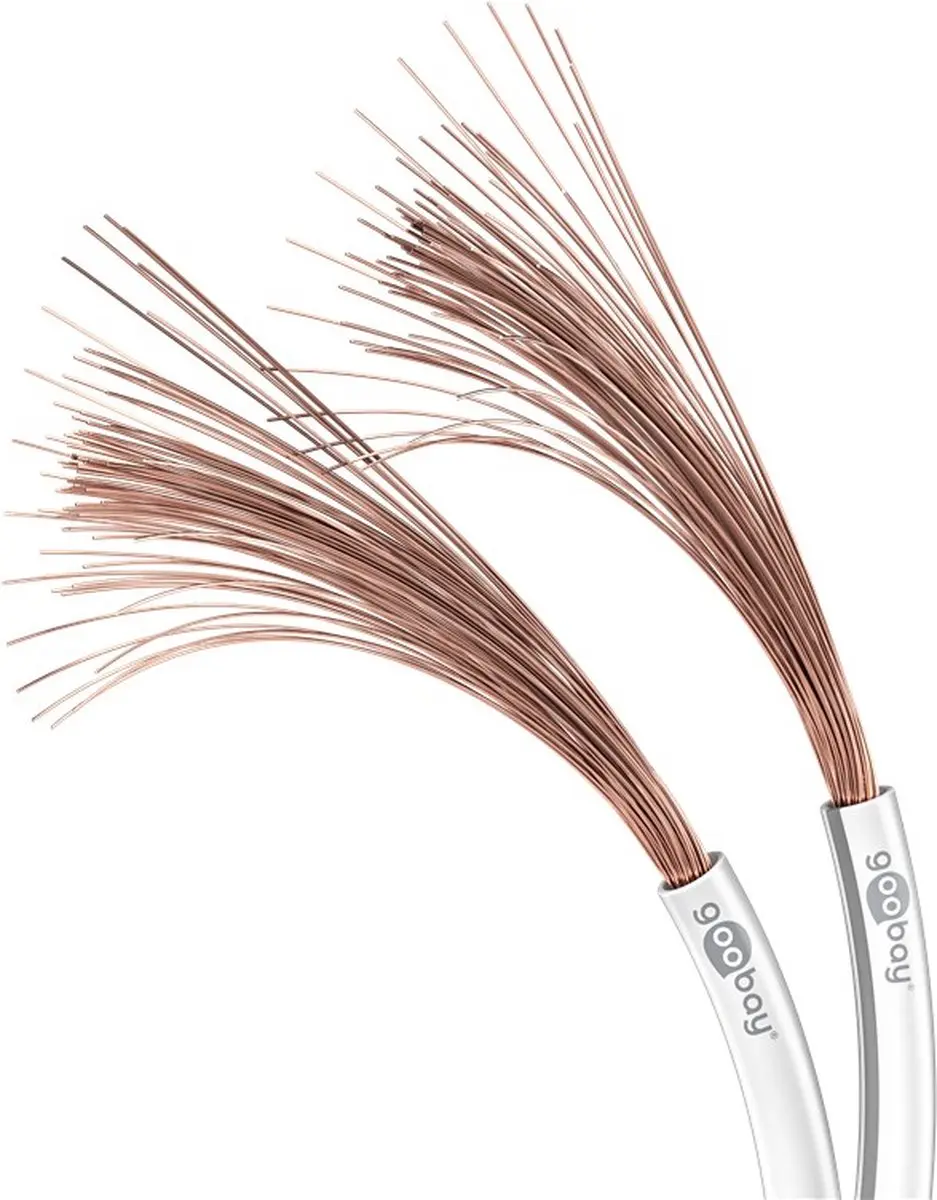 Goobay CCA Luidsprekerkabel 2x1,5mm² - Wit - 10m