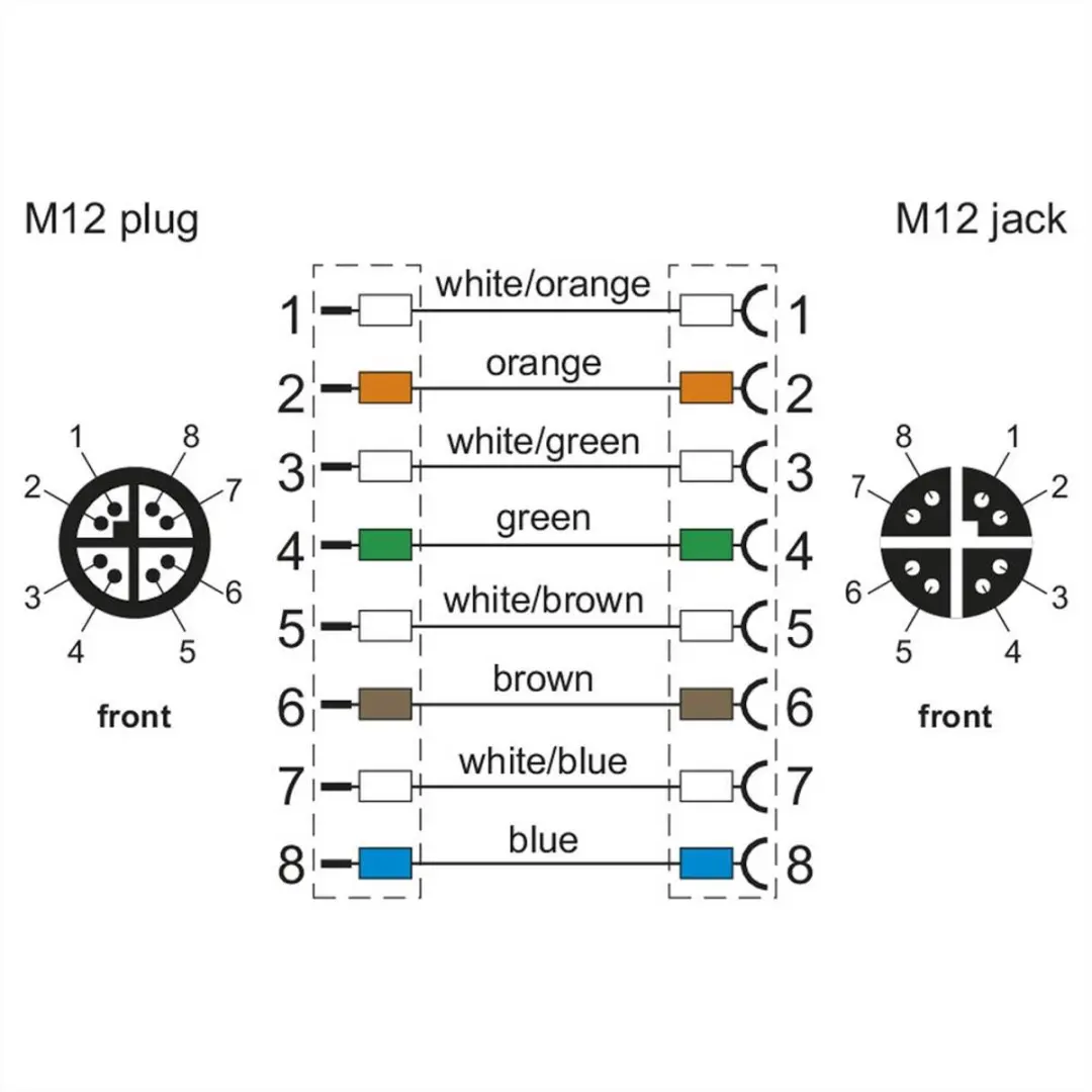 Metz Connect 142M2X12100 CAT 6A Netwerkkabel 10m - Groen