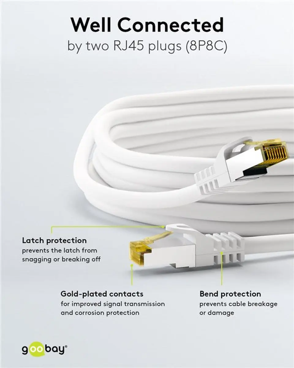 Wentronic 91101 Cat 7 STP-kabel RJ45 30m - Wit - afbeelding 6 van 6