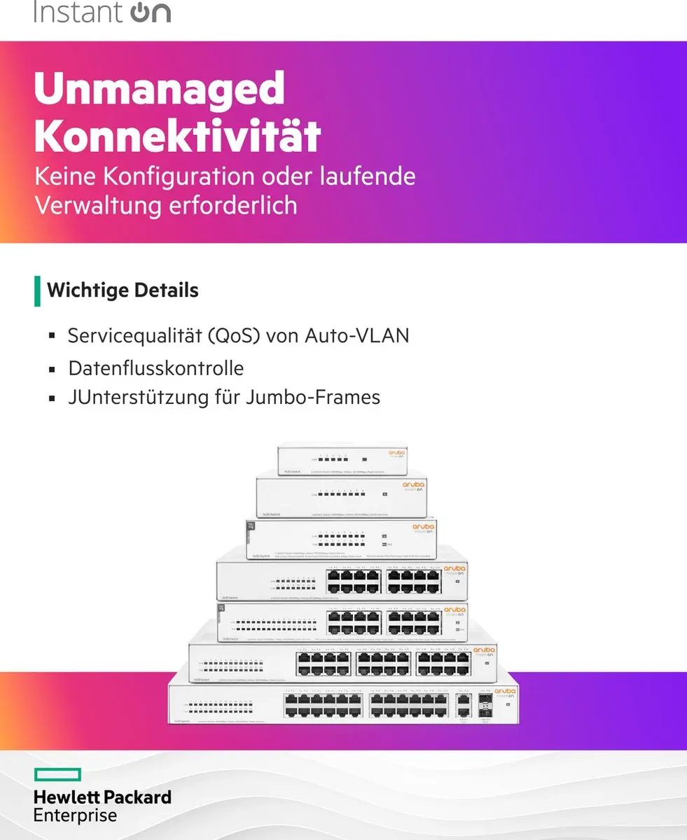 HPE R8R50A Switch - 26x Ethernet 2x SFP 56Gbps