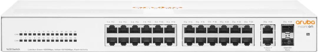 HPE R8R50A Switch