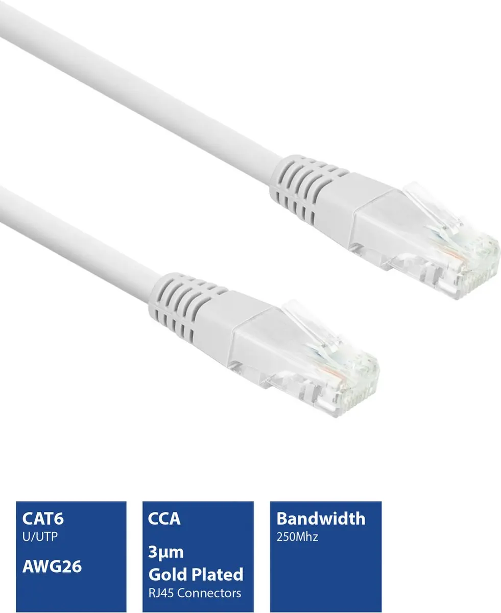 Eminent IM8102 U/UTP CAT6 Patchkabel 2m - Wit