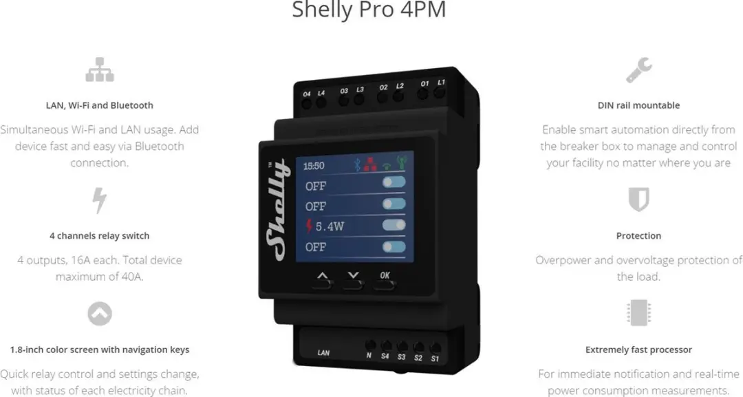 Shelly Pro 4PM DIN-rail Schakelaar - 4x Stroommeting - Zwart