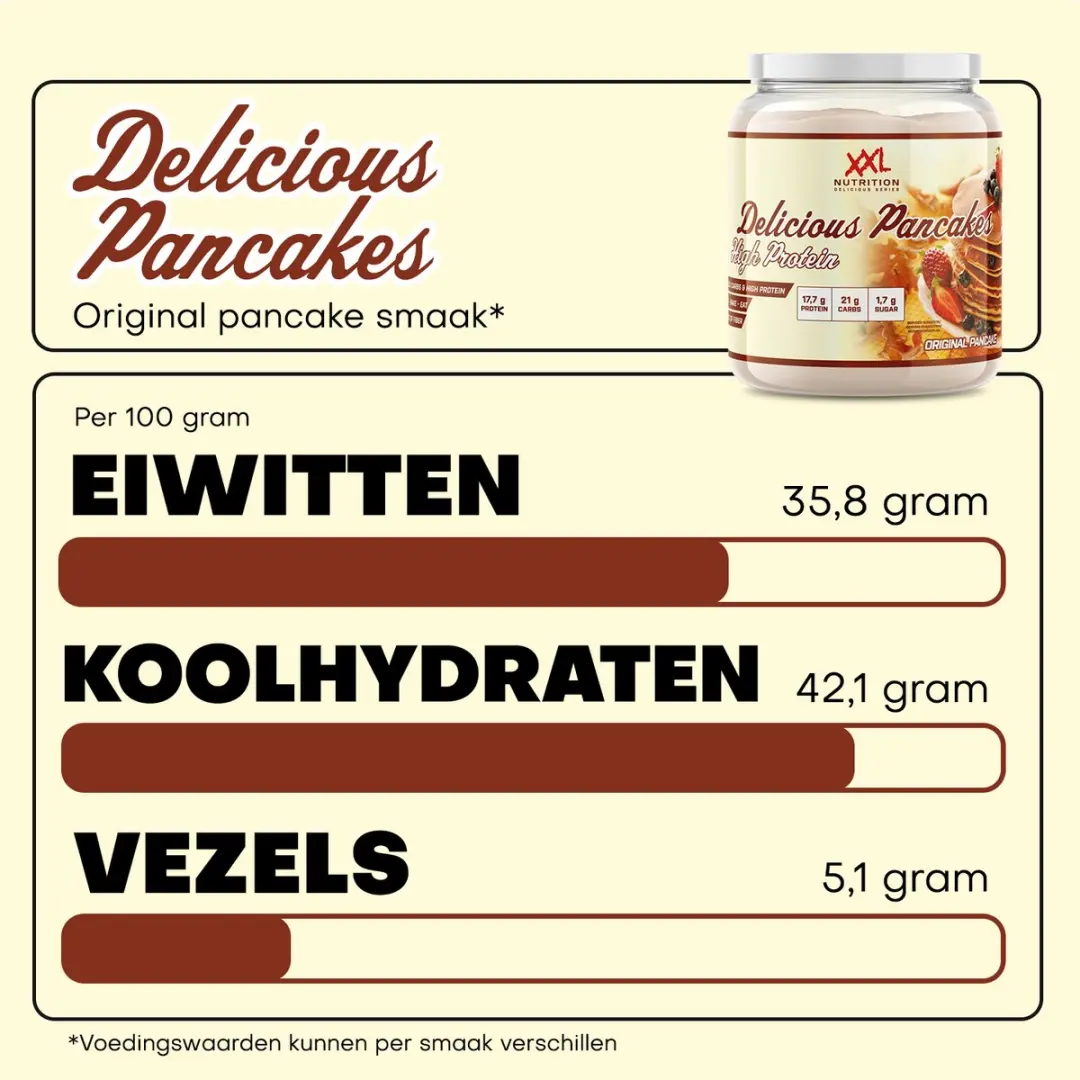 XXL Nutrition Delicious Pancakes Vanille - 2500g