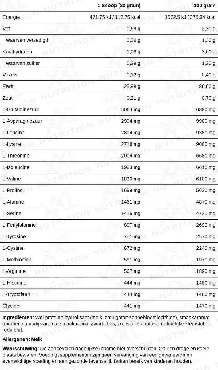 XXL Nutrition Whey Hydro Aardbei 1000g
