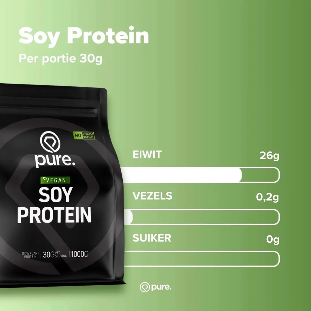 Pure Soy Protein Peach Mango 2000g - 26g Eiwit per Portie