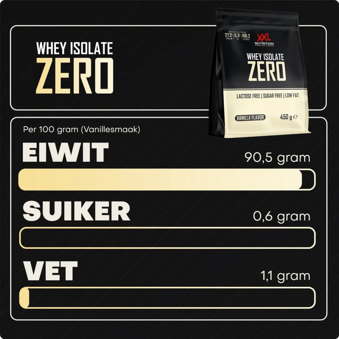 XXL Nutrition Whey Isolate Zero Banaan Eiwitpoeder 450g
