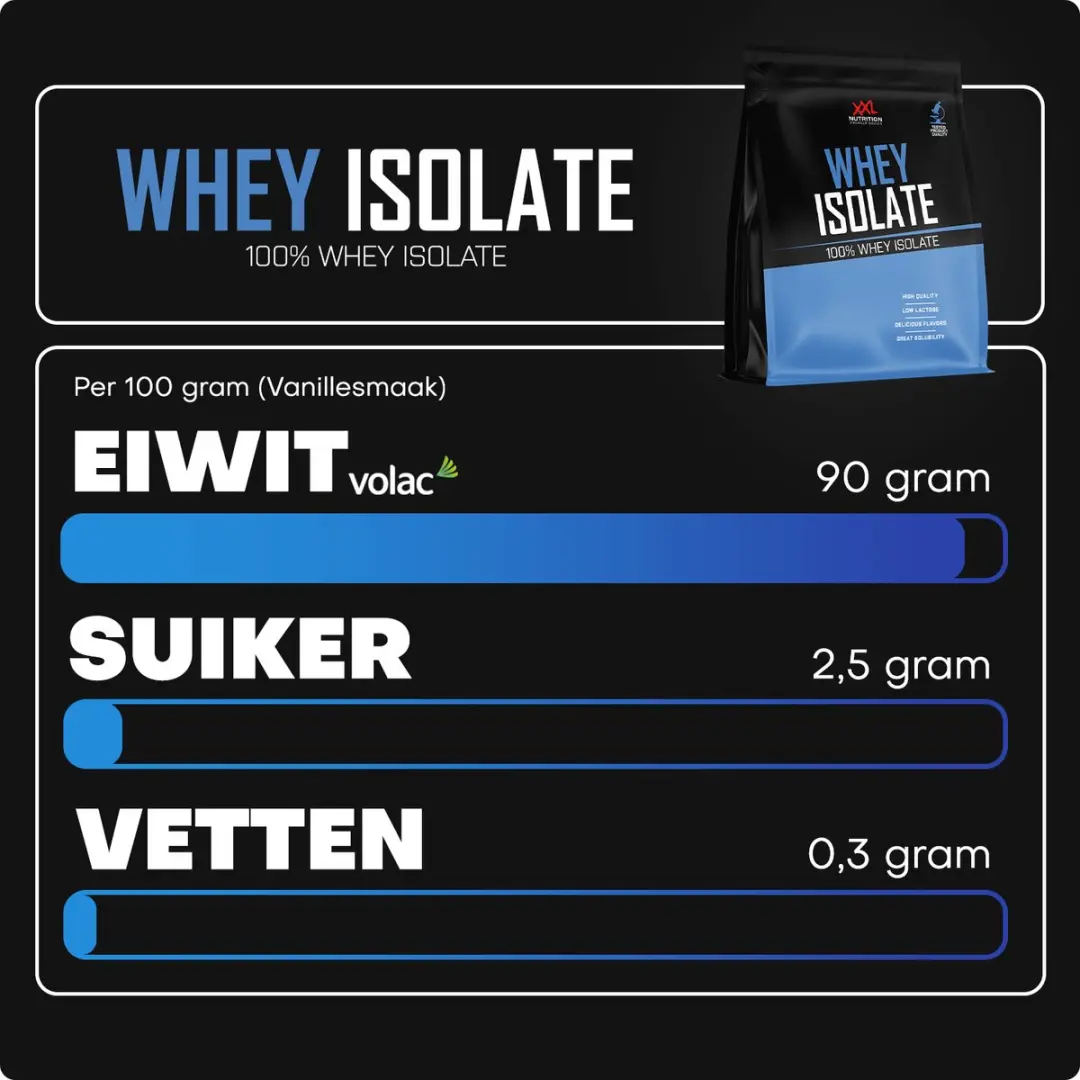 XXL Nutrition Whey Isolate Banaan Eiwitpoeder 1000g