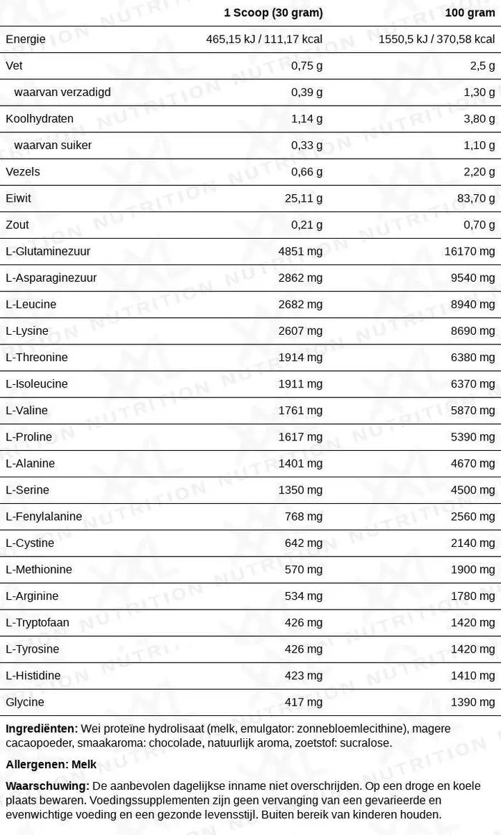 XXL Nutrition Whey Hydro Chocolade 2000g