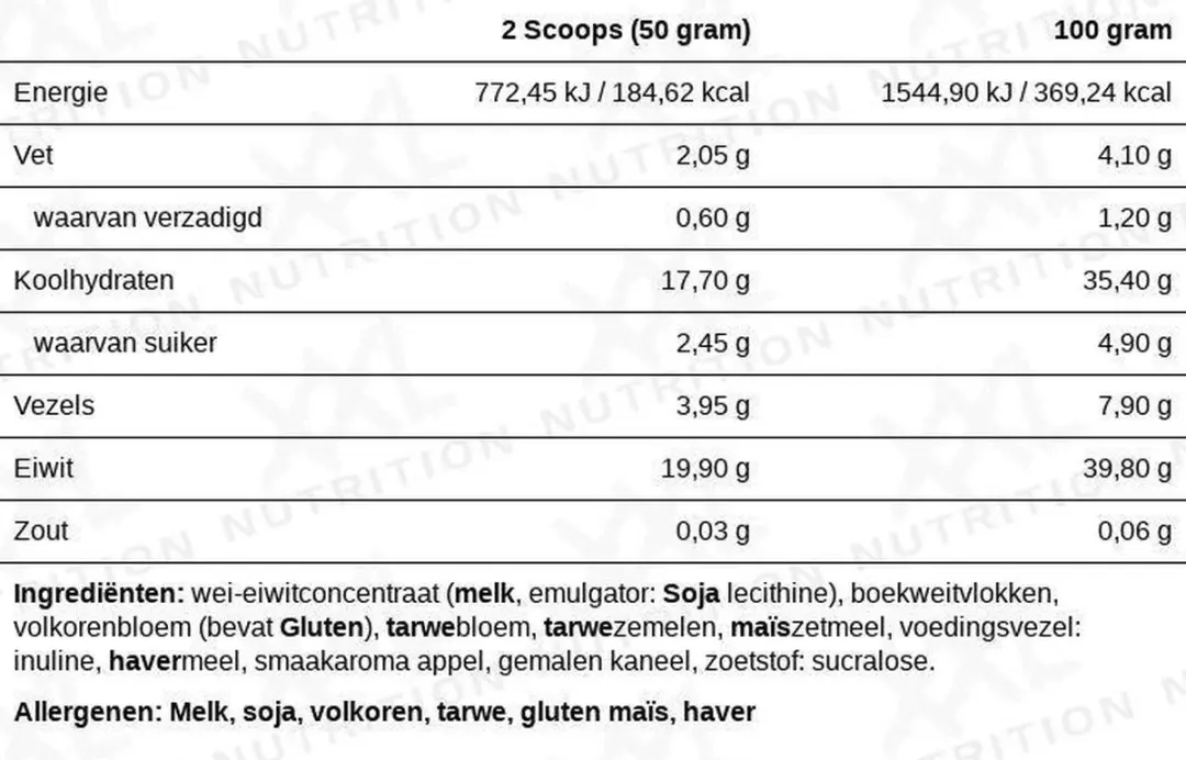 XXL Nutrition Delicious Breakfast Appel Kaneel Eiwitontbijt 1000g