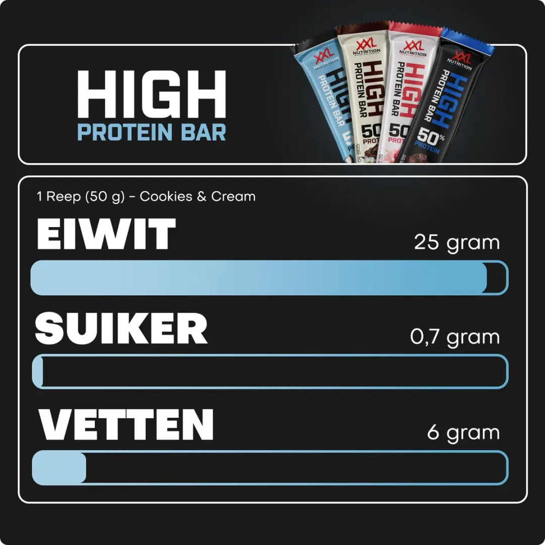 XXL Nutrition High Protein Bar 2.0 Berry Yoghurt - 20 Stuks