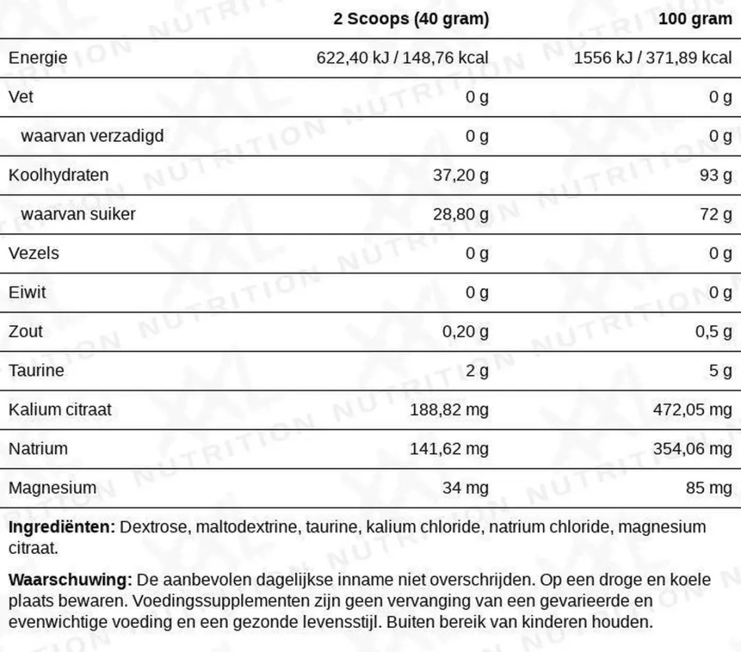 XXL Nutrition Dextrojuice Pro Carb Loader 2000g