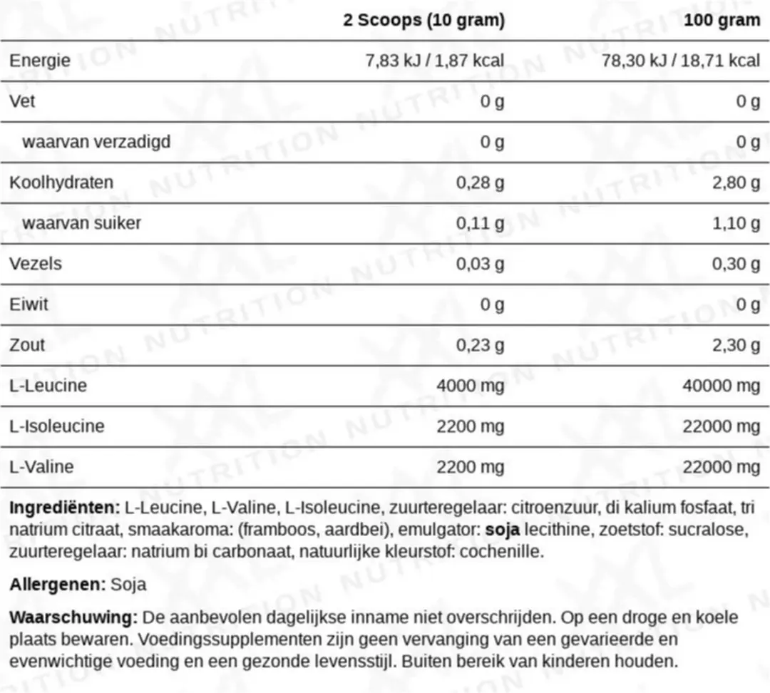 XXL Nutrition BCAA 2:1:1 Poeder Framboos 500g