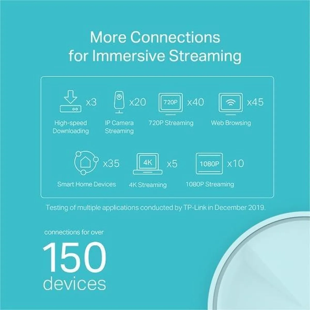 TP-Link Deco X20 Mesh WiFi 6 - 1800 Mbps