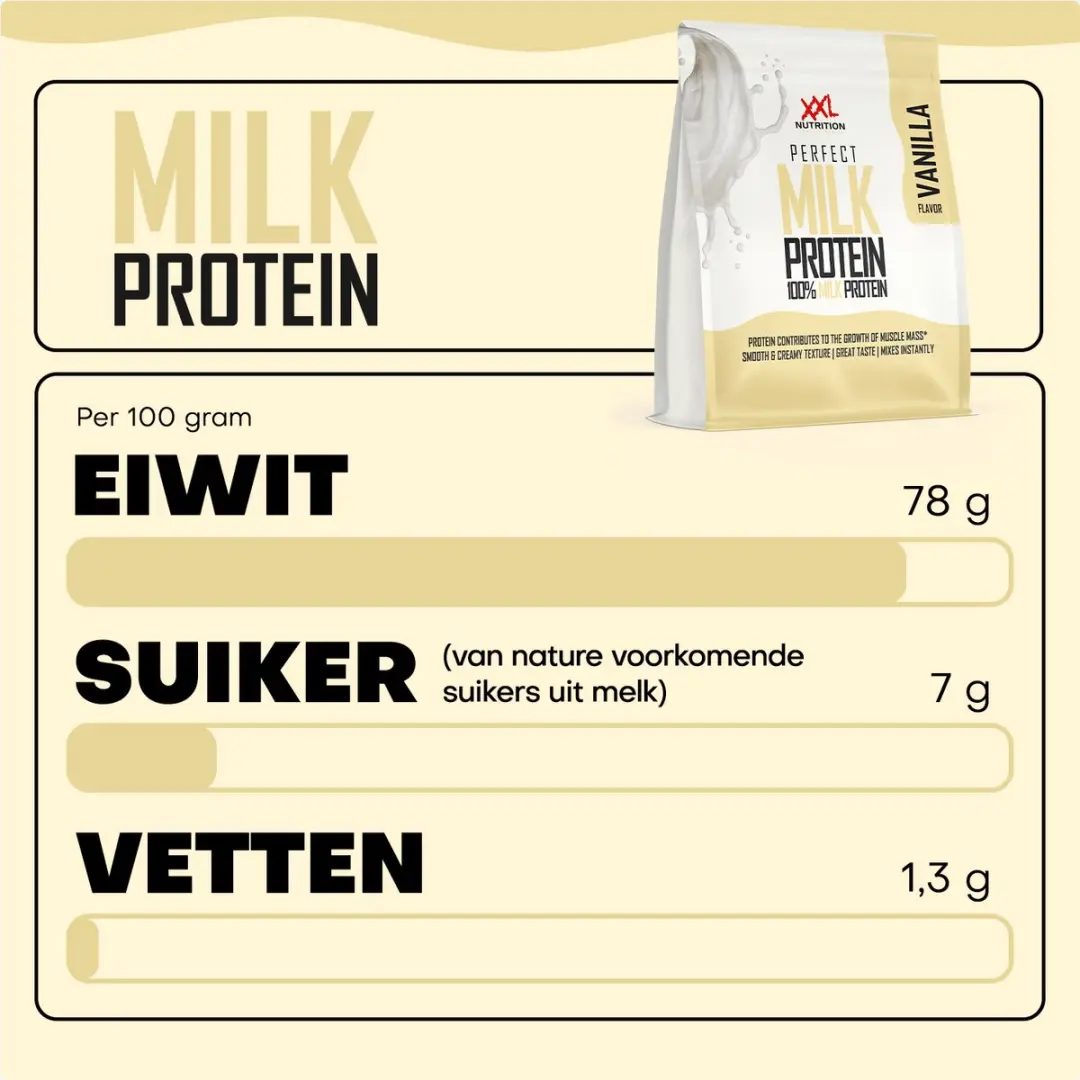XXL Nutrition Perfect Milk Protein Vanille 300g