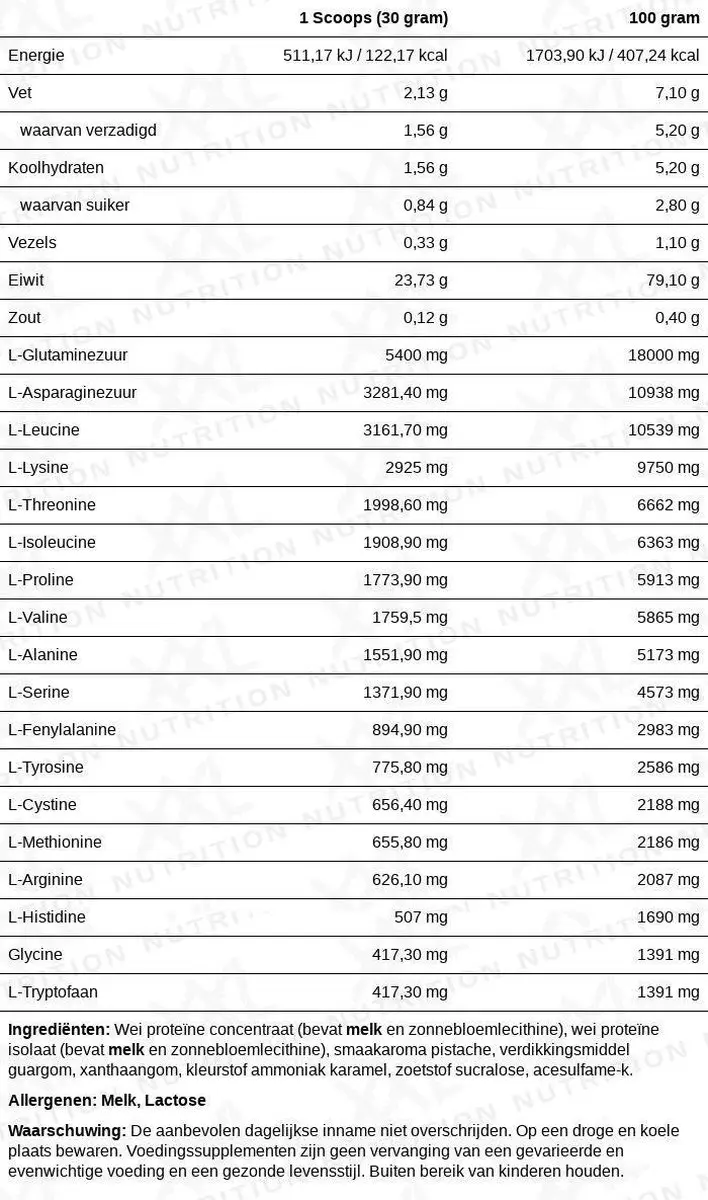 XXL Nutrition Whey Delicious Pistache Eiwitpoeder 450g