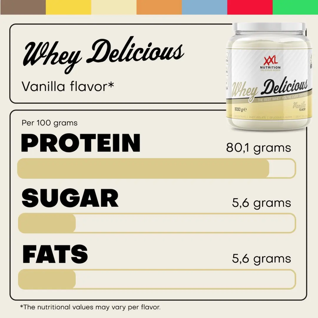 XXL Nutrition Whey Delicious Forest Fruit Eiwitpoeder 1000g