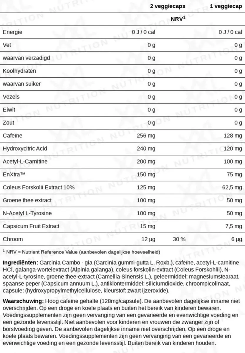 XXL Nutrition Fat Metabolic Support Black Edition Vetverbrander 120 Veggiecaps