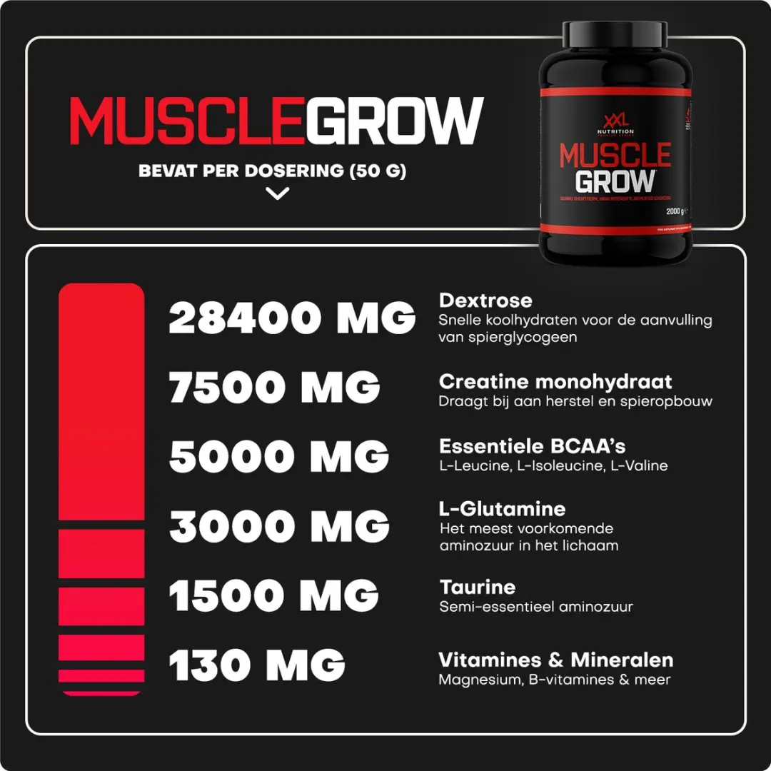 XXL Nutrition Muscle Grow Post Workout Supplement 2000g