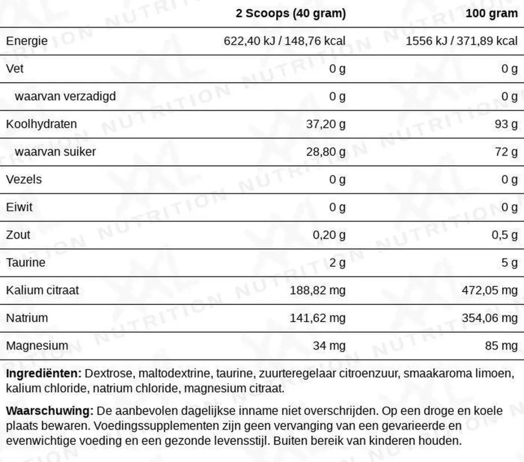 XXL Nutrition Dextrojuice Pro Lemon Carb Loader 2000g