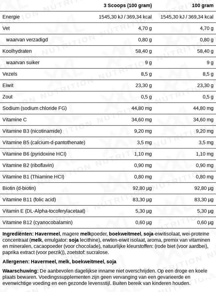 XXL Nutrition Perfect Mass Gainer 5000g - Banaan
