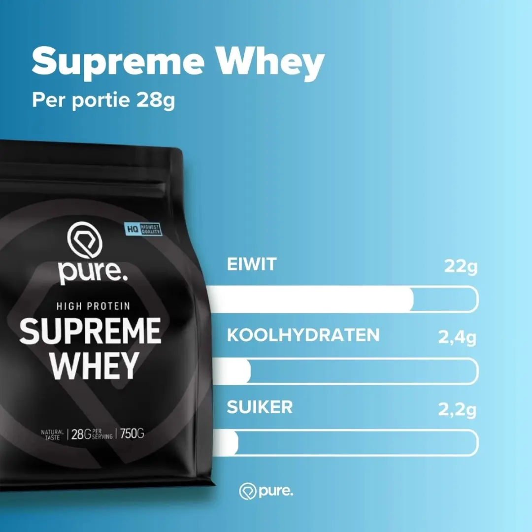 Pure Supreme Whey Eiwitpoeder Chocolade Hazelnut 2000g