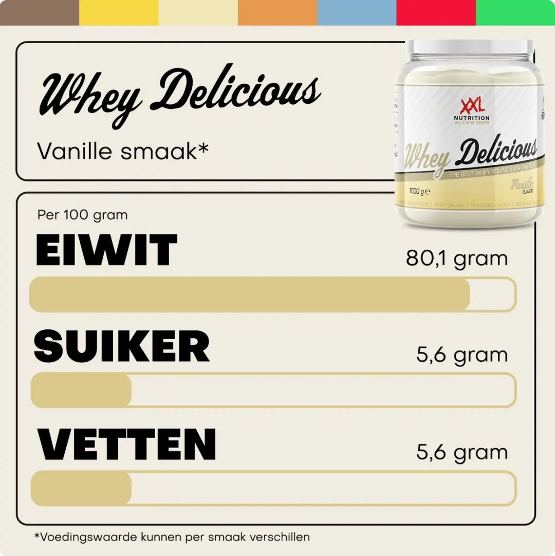 XXL Nutrition Whey Delicious Aardbei Eiwitpoeder 1000g