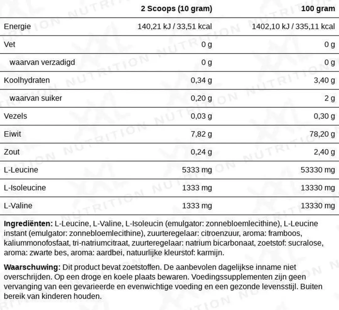 XXL Nutrition BCAA 4:1:1 Poeder - 500g - Framboos