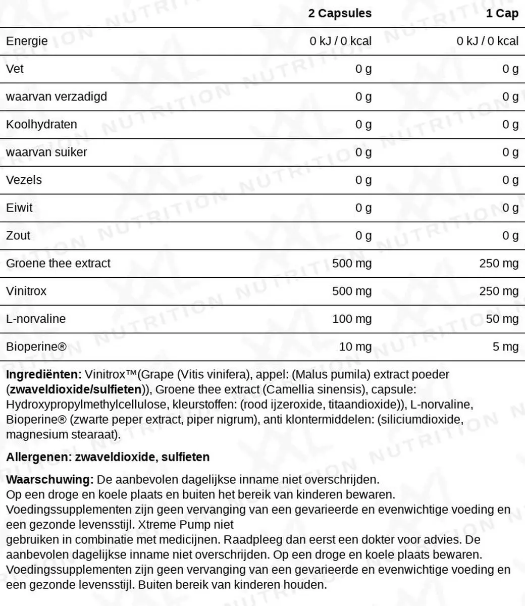 XXL Nutrition Xtreme Pump Vinitrox & Bioperine - 60 Veggiecaps