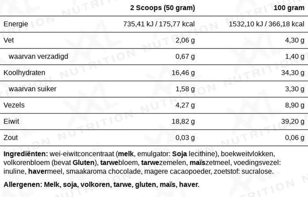 XXL Nutrition Delicious Breakfast Chocolade Eiwitontbijt 2500g