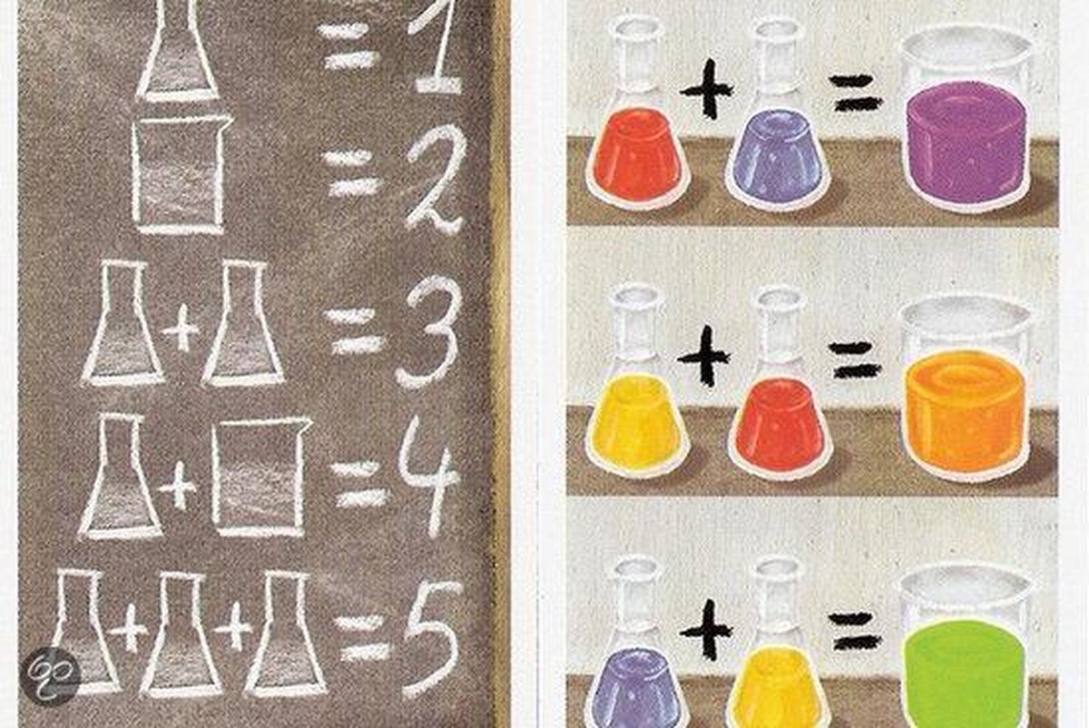 Experiment Kaartspel
