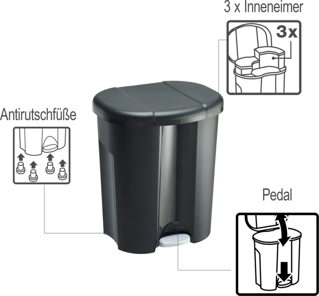 Rotho Trio Afvalscheider 10L/15L/15L - 2 Vakken - Zwart