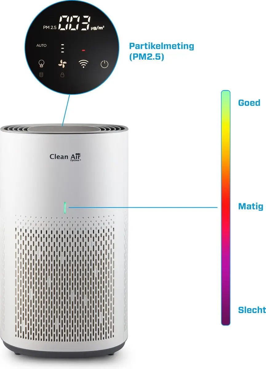 Clean Air Optima CA-505 Smart Luchtreiniger - 20m² - 4 Snelheden - Lichtgrijs/Wit