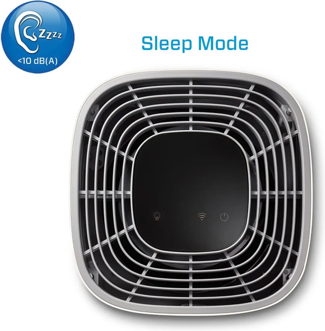 Clean Air Optima CA-507 Smart Luchtreiniger - 32W - 20m² - Lichtgrijs/Wit - afbeelding 6 van 6