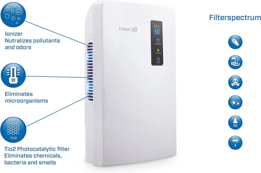 Clean Air Optima CA-703W Luchtontvochtiger 700ml/dag - Wit